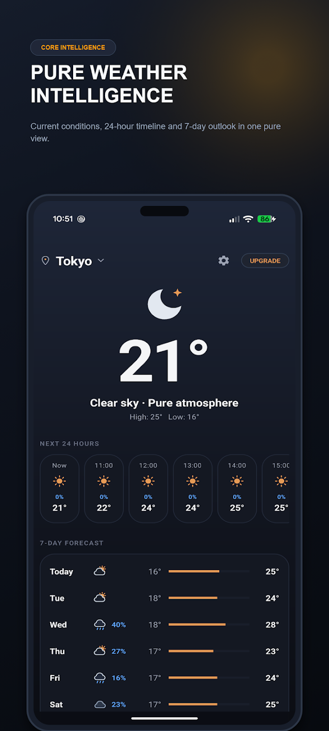 Minimal Weather: Radar & Rain — Ukážka 1
